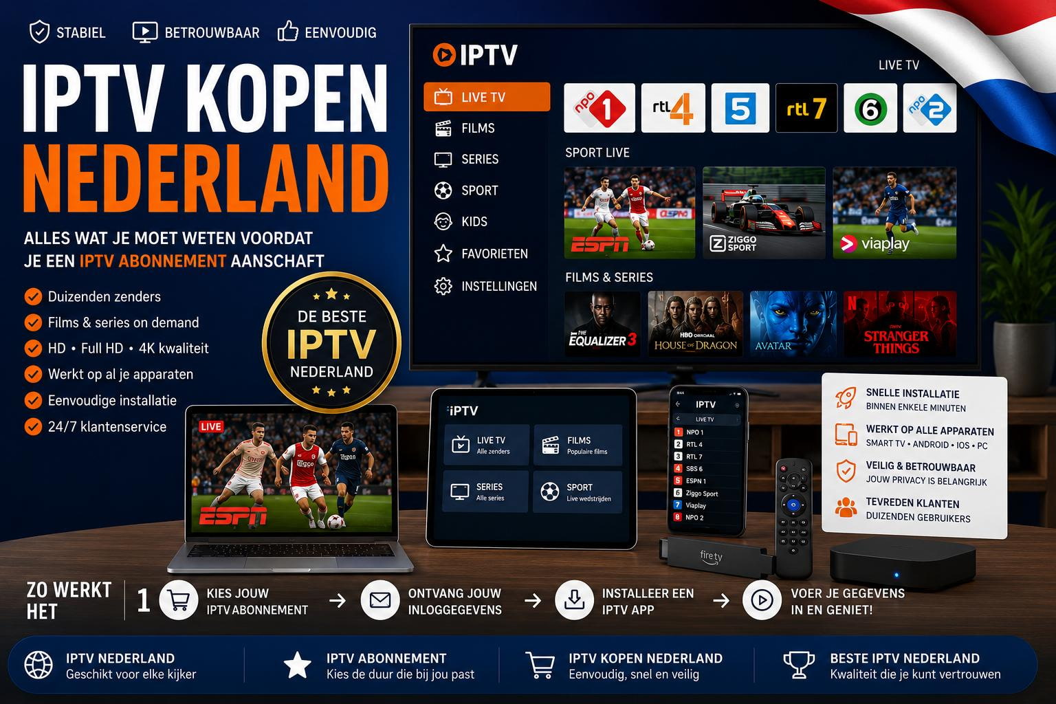 IPTV Nederland