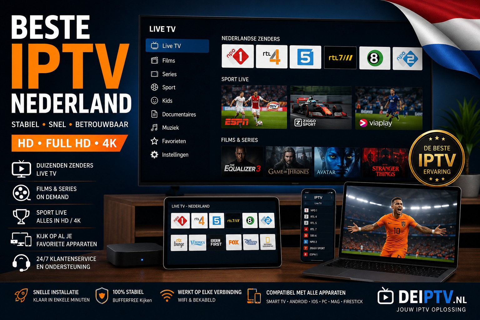beste iptv nederland