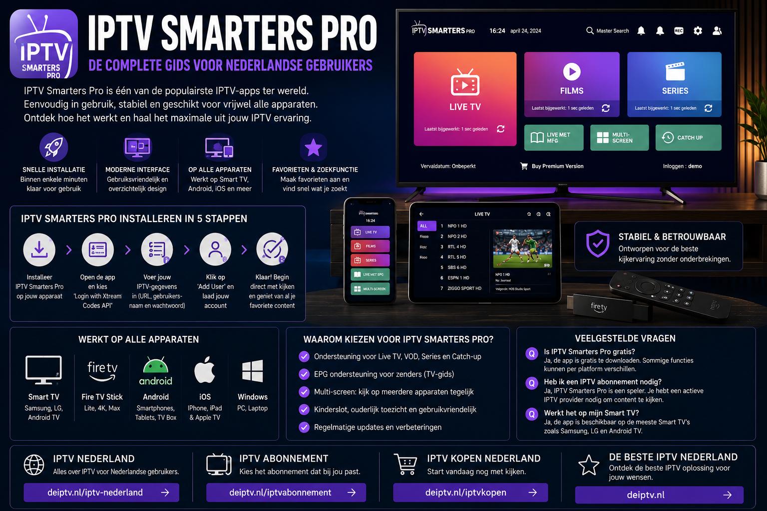 iptv abonnement